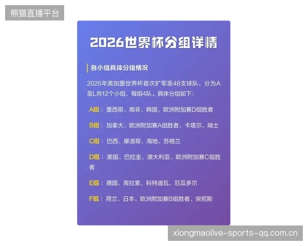 2026世界杯深度剖析：每组都有潜在引爆点