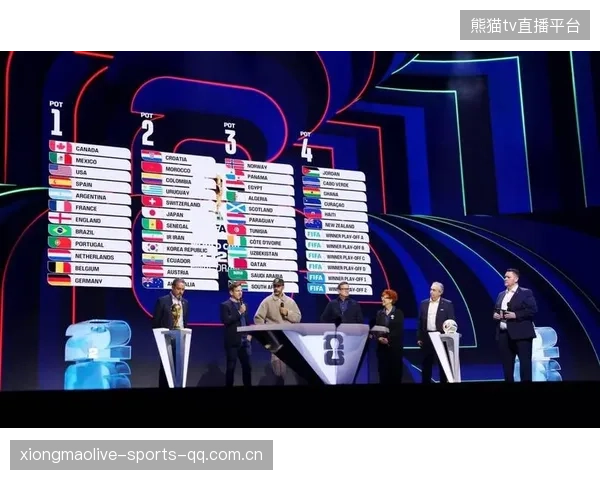 2026世界杯第二轮就可能决定小组生死