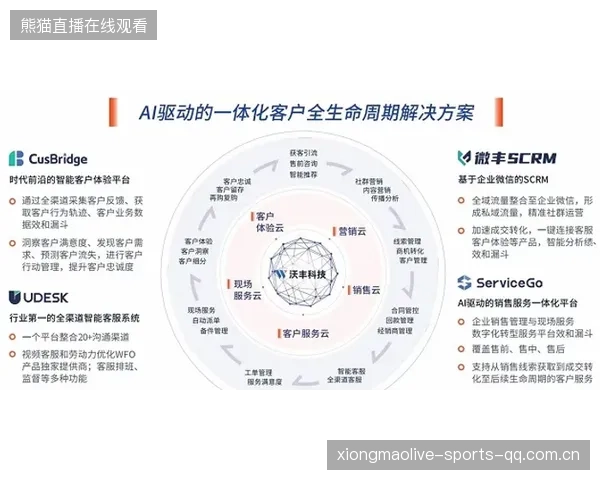 体育赛事周边产品生命周期管理成为企业竞争力核心