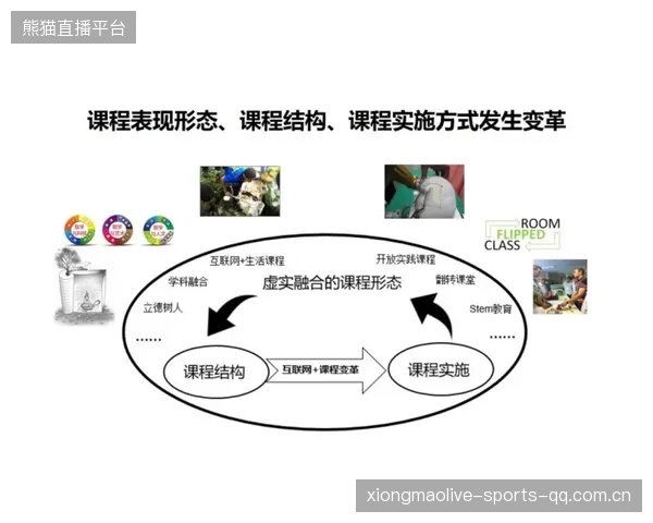勇士管理层与教练组就未来路线展开密谈：到底会酝酿什么样的变革？