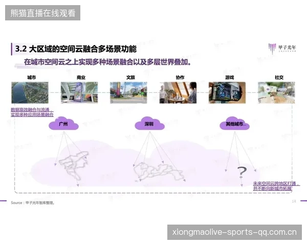 布莱顿外线推进多次打穿弱侧空间：从战术洞察到实战训练的全链路解读